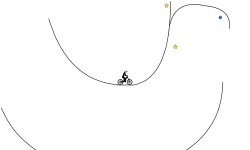skill track