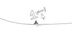 1 Year on Free Rider!