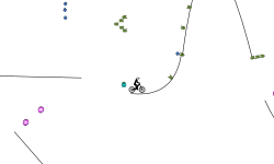 Teleportation Land
