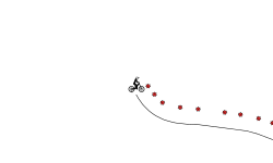 I tried making an auto...