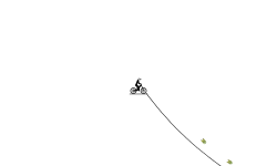 Lazy Jump