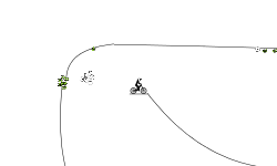 loop to the finish
