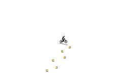 BMX Auto