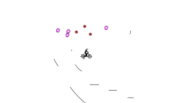 smol auto