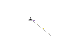 you cant beat me
