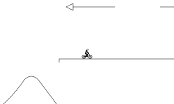 Slopestyle (Preview)