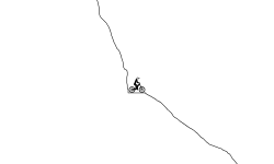 Downhill not heavan