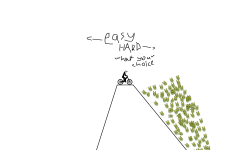 The longest cliff