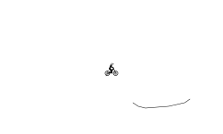 Extremely fast auto