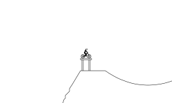 loops and jumps