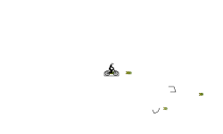 fast pace bmx auto