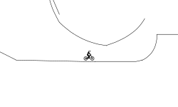 possible