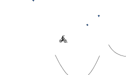 Auto Gravity