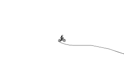 Wheelie experiment.
