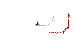 Jumps, jumps and more jumps