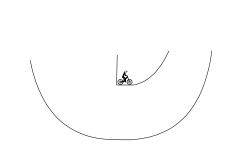 z jumps