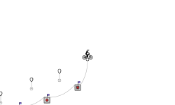 Floating Trial