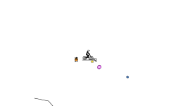 Well my Auto didn't work