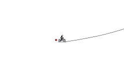 bmx vrs. mtb