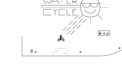 Water Cycle