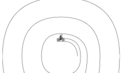 Remembering That Spinny Thing