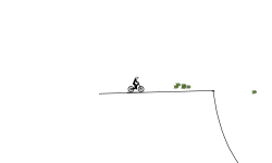 You want to go up!
