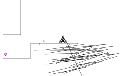 The Unknown Level
