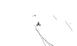 Wheelie Auto