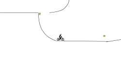 The Easiest