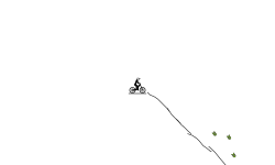 The moutain speed