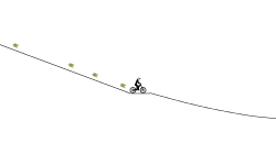 My First Really Real Track