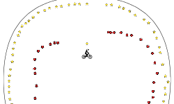 Wheel of DEATH