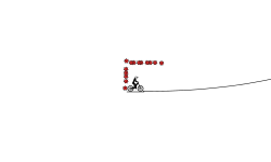 Jumps and drops