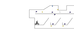 BMX Trials