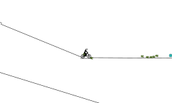 0 HJ IV