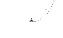 Short Easy Trial