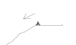 Mountain decline