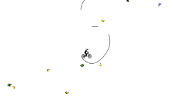 Too Many Stars