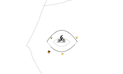 The Human Track