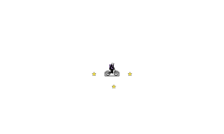 Trial 2