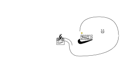 Nike Sign ®