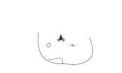 fast