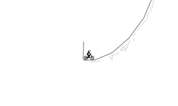 Mountain of steepness