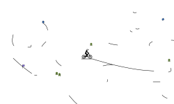 mtb or bmx