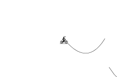 My shortest track