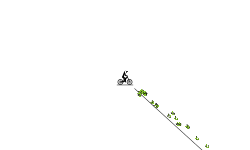 Wipeout