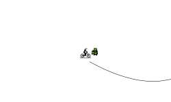 Jumps