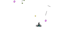 Plunget