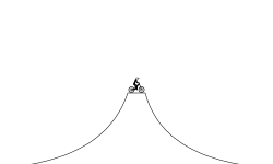 Don't skydive