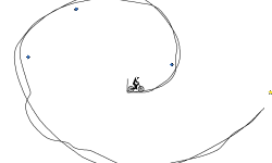 GRAVITY LOOPS